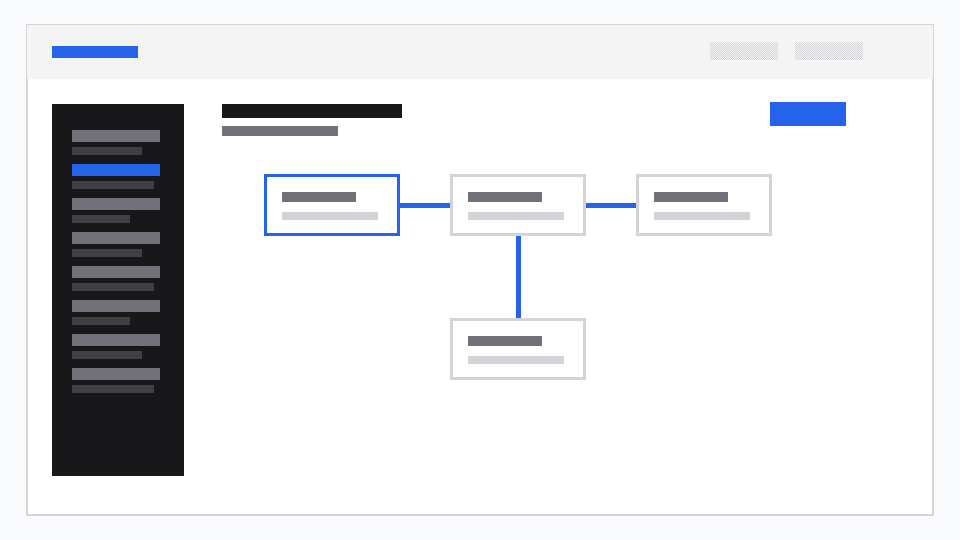 Workflow bouwen in de werkruimte