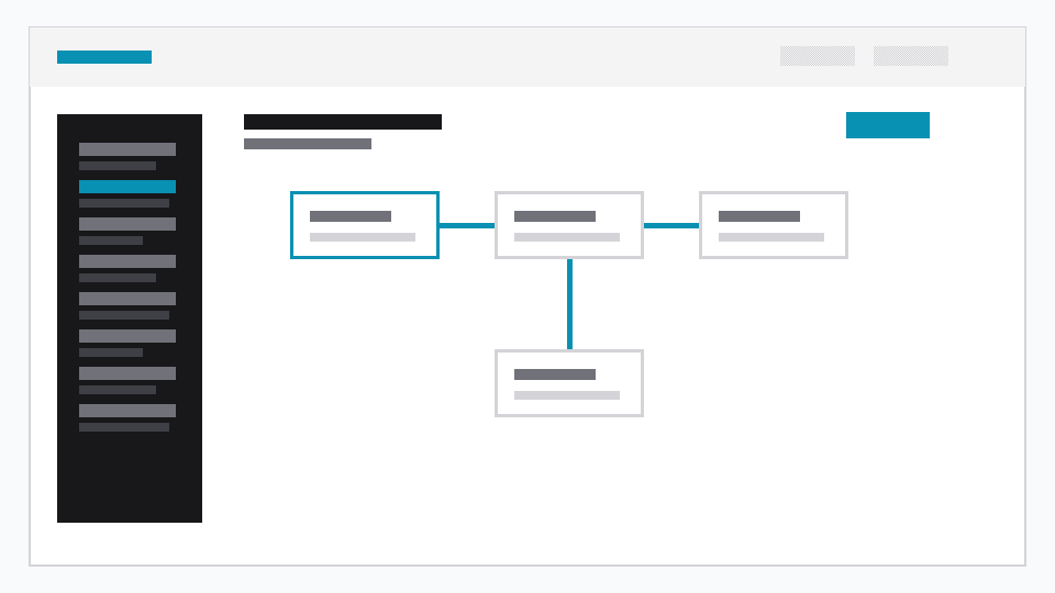 Transactie-e-mail configureren